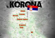 Korona Virus Srbija 830x0
